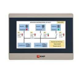 Средства человеко-машинного интерфейса